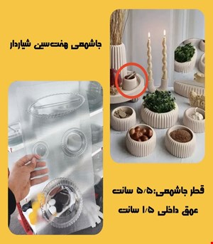 جاشمعی هفتسین شیاردار