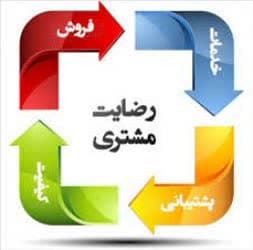  رضایت مشتریان